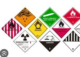 Dangerous Goods Regulations (DGR)